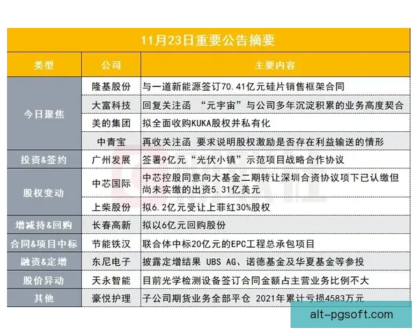 亚冠淘汰赛关键判罚尺度焦点解析与争议影响评估对比赛走势与公平性的深度解读