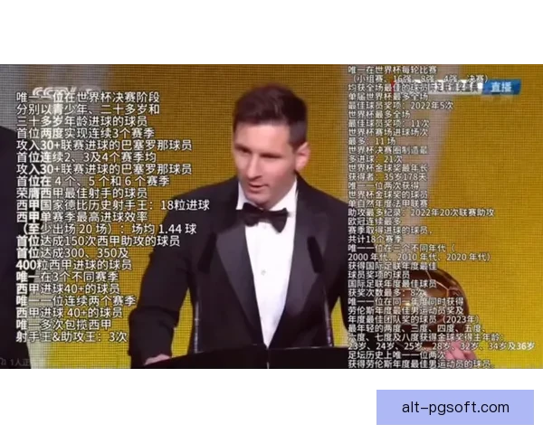 从近期比赛表现解析梅西竞技状态与场上影响力综合评估走势