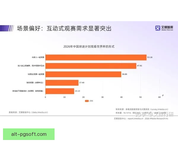 2026世界杯官方宣布为持票残障球迷提供实时数字化战术说明助力观赛体验